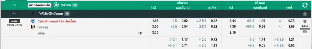 ท็อตแน่ม ฮ็อตสเปอร์ vs เบิร์นลีย์