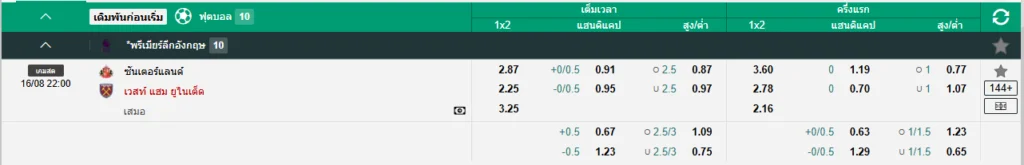 ไบรท์ตัน แอนด์ โฮฟ อัลเบี้ยน vs ฟูแล่ม